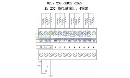 6ES7 232-0HD22-0XA0型模拟量扩展模块